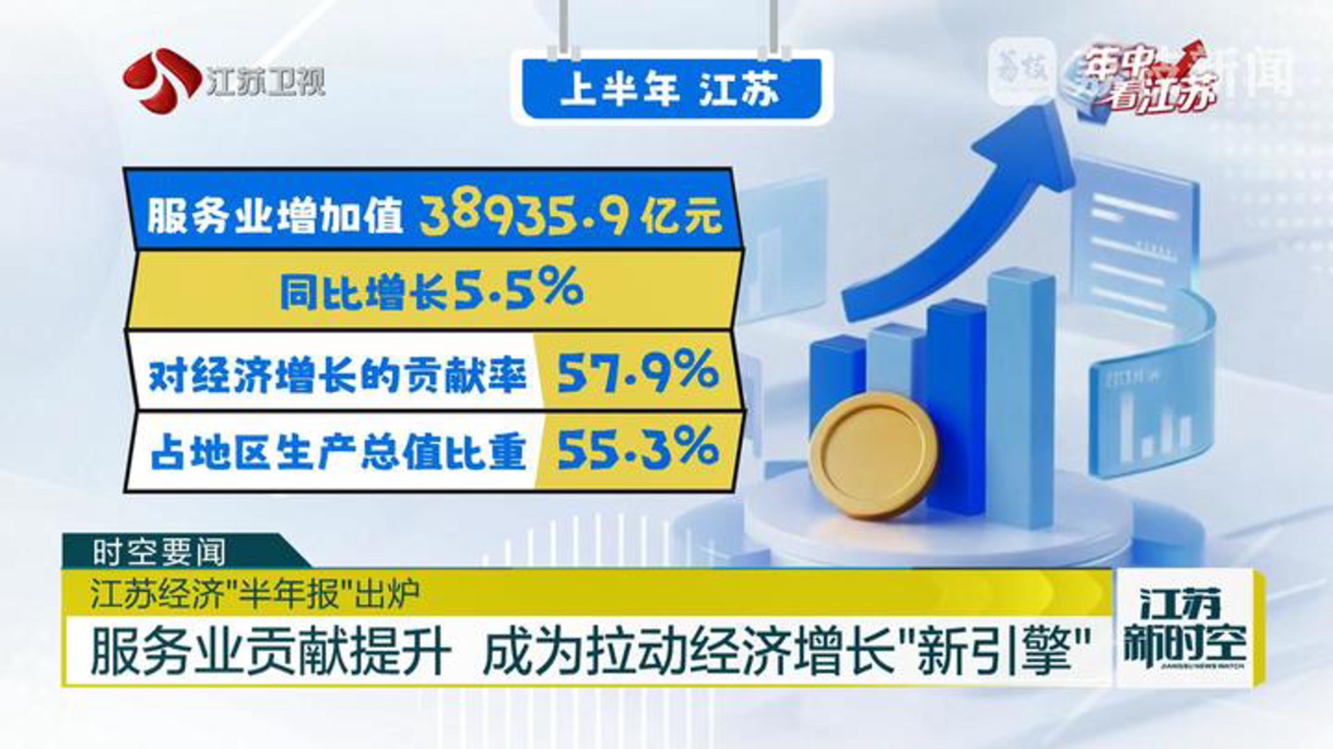 邦众实业